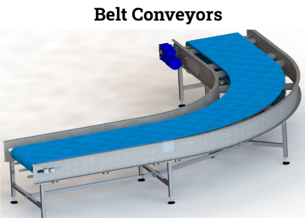 conveyor belt turn